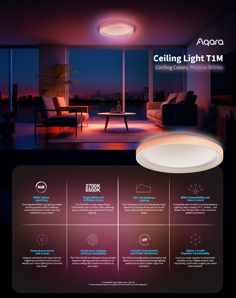 Aqara Ceiling Light T1M