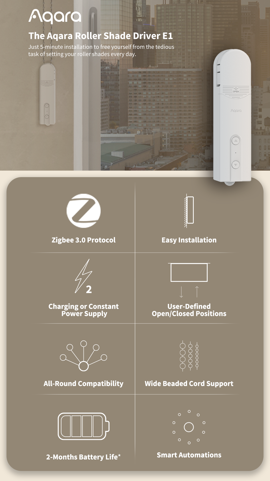 Aqara Roller Shade Driver Starter Kit