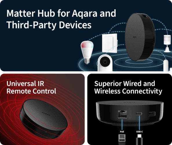 Aqara Hub M200