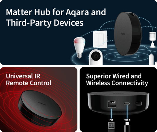 Aqara Hub M200